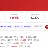 『2026.7/10　楽園松戸　スロパチ青』の画像