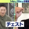 ダルビッシュの髪の毛、若干怪しい