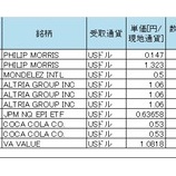 『【運用状況】2026年7月の受取配当金は793ドルでした!』の画像