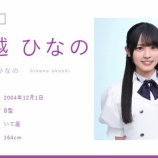 『大越ひなのブログ更新！ 岡本姫奈との2ショットを公開！「心強い先輩です！」【乃木坂46】』の画像
