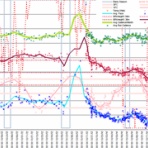 SINの通勤運動,独逸生活/旅行,建築,家🏡