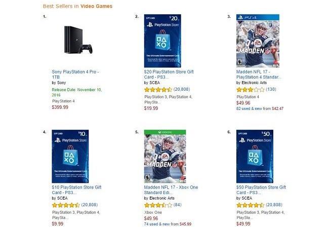 北米PS4proさっそくAmazonで1位、スリムより人気