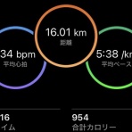 M.A.D.　（もうアタシ、ダメ。）