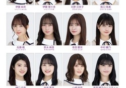【悲報】4期生さ.....この盛り上がりの後に出番を控える先輩の気持ちよ.....