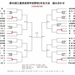 伊賀・名張の高校野球応援ブログ