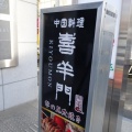 湯島　喜羊門２