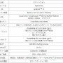 【シャープの本気】5G対応の新型スマホ『AQUOS R6』発表！ライカ監修の1インチセンサーカメラ搭載ｗｗｗｗｗ