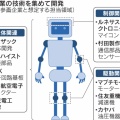 国産ヒト型ロボット、27年に量産へ　ルネサスや住友重機など13者参画