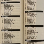    フシ穴の眼 〜スポーツ疾風怒濤編〜