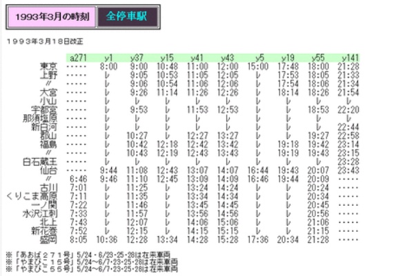 1993年3月 台湾鉄道時刻表 Rail・Artブログ - 1993年