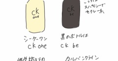 アラサー、アラフォーが懐かしい香水