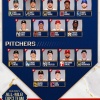 【MLB】メジャー公式、現時点での“オールMLBチーム”集計結果を発表