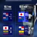 【悲報】キリンカップ、決勝の相手がニュージーランドってｗｗｗｗｗｗｗｗ