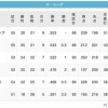 鷹-鷲--鴎--/--猫-檻-------公(6/1)