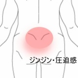 『動かすと痛く圧迫感を伴う腰　登別室蘭すのさき鍼灸整骨院　症例報告』の画像