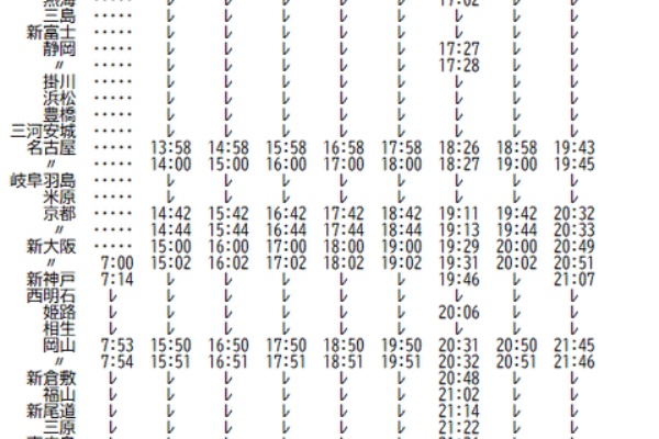 Rail・Artブログ - 1992年