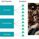 [危険な兆候で連銀の緊急対策？]
