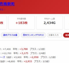 2026.9/16　マルハン青梅新町
