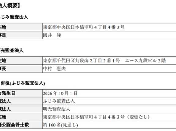 ふじみ監査法人と明光監査法人　2026年10月1日付で合併