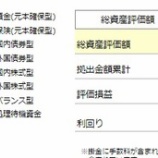 『【確定拠出年金】この口座資産だけで億り人になれるかもしれない』の画像