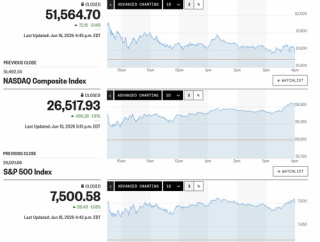 日経平均は7連騰から一時7万2千円台乗せ 幕間つなぎに干天の慈雨