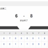 【敗戦】日本ハムvs阪神 6-8｜フェニックス・リーグ｜個人成績｜10/19
