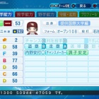 『乙倉　悠貴　パワプロ2020版』の画像