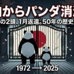 おーるじゃんる