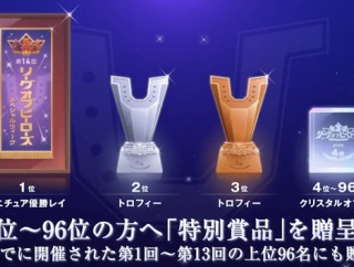 【緊急告知】次回2月のLOHから96傑トレーナーに「特別賞品」の贈呈が決定！