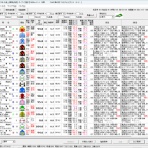 馬券生活指南　RB☆STRIKE！馬券投資ブログ