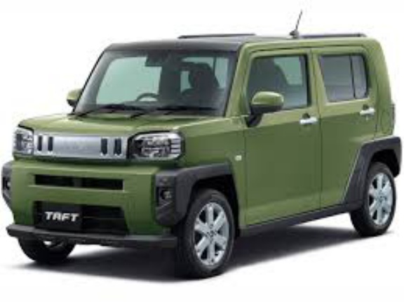 ダイハツタフトってめっちゃ売れてへん？