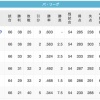 【9/4】鷹==-鴎==-鷲=-/-公=-猫=======-檻