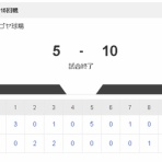 どら報