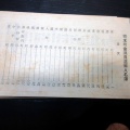 昭和4年（1929）「栃木町会議員選挙人名簿」1冊/時事公論社編纂/古書