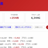 『2026.9/22 楽園渋谷駅前 旧イベ』の画像