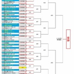 東西少年野球連盟…お手伝いサイト