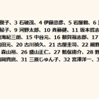 livedoor