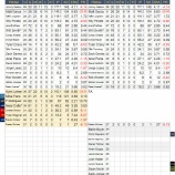 『補強は皆無　ミルウォーキー・ブリュワーズ投手陣｜2016MLBプレビュー』の画像