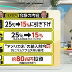好きなニュースまとめ