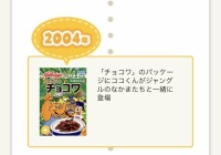 ワンピース 初期ルフィ つかう 人は死ぬぞ 今ルフィ お肉が一匹 お肉が二匹 なんjクエスト