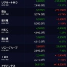 つい逆張りしてしまい