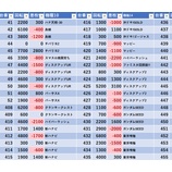 『6/29　メッセ西荻窪　』の画像
