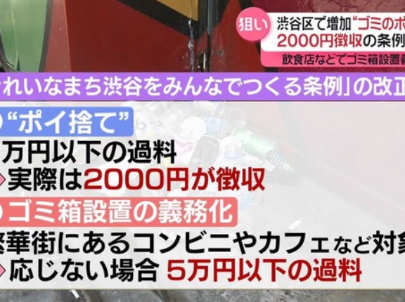 渋谷区がゴミ箱設置を義務化、ゴミ箱が大量に設置されると海外で話題に！　海外の反応。