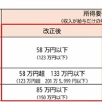 ユース福岡の日々是好日