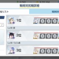 【WS】ヴァイスショップ大会　優勝 SAO2本6電源