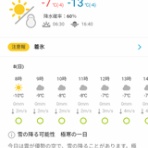 偽ラ・サール好起日記