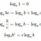 Emacs org-mode の中で数式を使ってみる