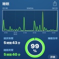 近況