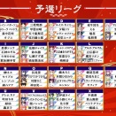 【にじさんじ】にじさんじ麻雀杯2026 Day2まとめ【#にじさんじ麻雀杯2026】