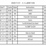 『何事もすぐやるのが大事』の画像